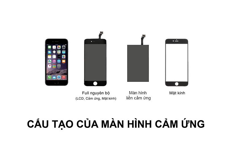 Ưu điểm khi thay mặt kính, ép kính